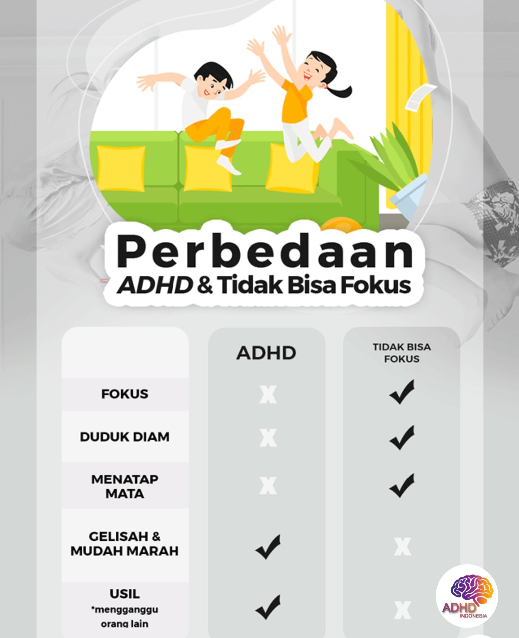 Apa Itu ADHD? Panduan Edukasi untuk Orang Tua di Kabupaten Ogan Komering Ulu Selatan