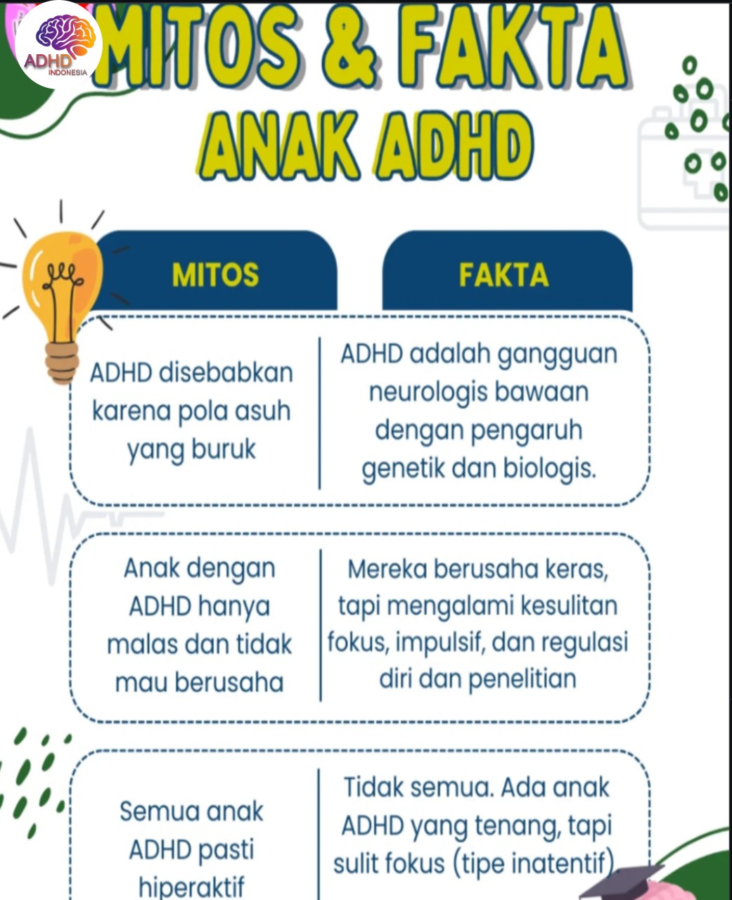 Mitos dan Fakta Seputar ADHD yang Beredar di Kabupaten Ogan Komering Ulu Selatan