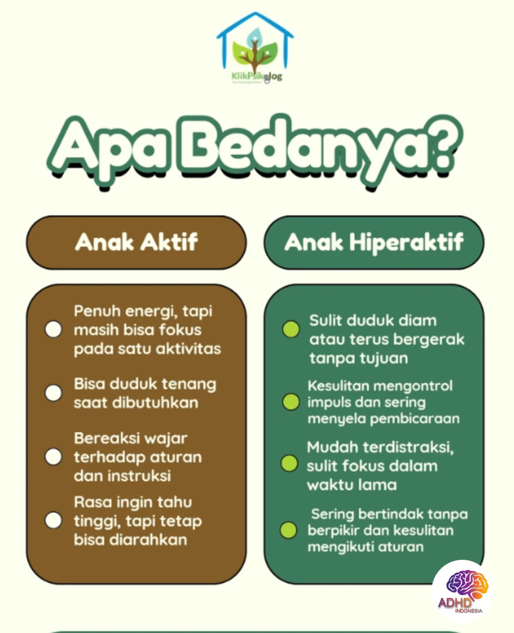 Perbedaan Anak Aktif dan ADHD yang Perlu Dipahami di Kabupaten Ogan Komering Ulu Selatan