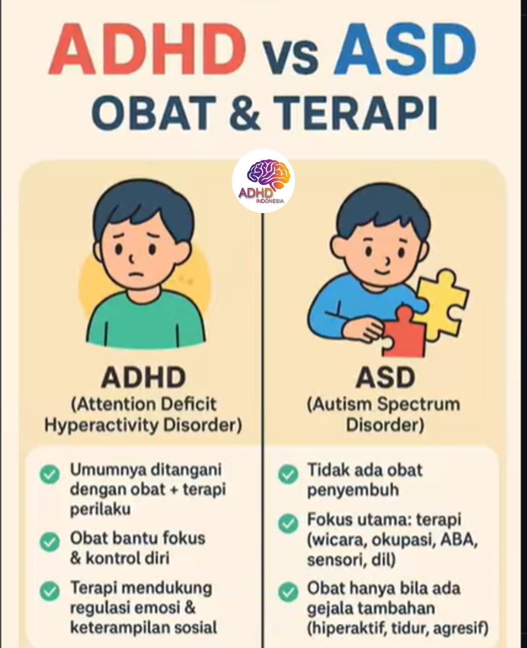 Terapi ADHD: Informasi Awal yang Perlu Diketahui Orang Tua di Kabupaten Ogan Komering Ulu Selatan